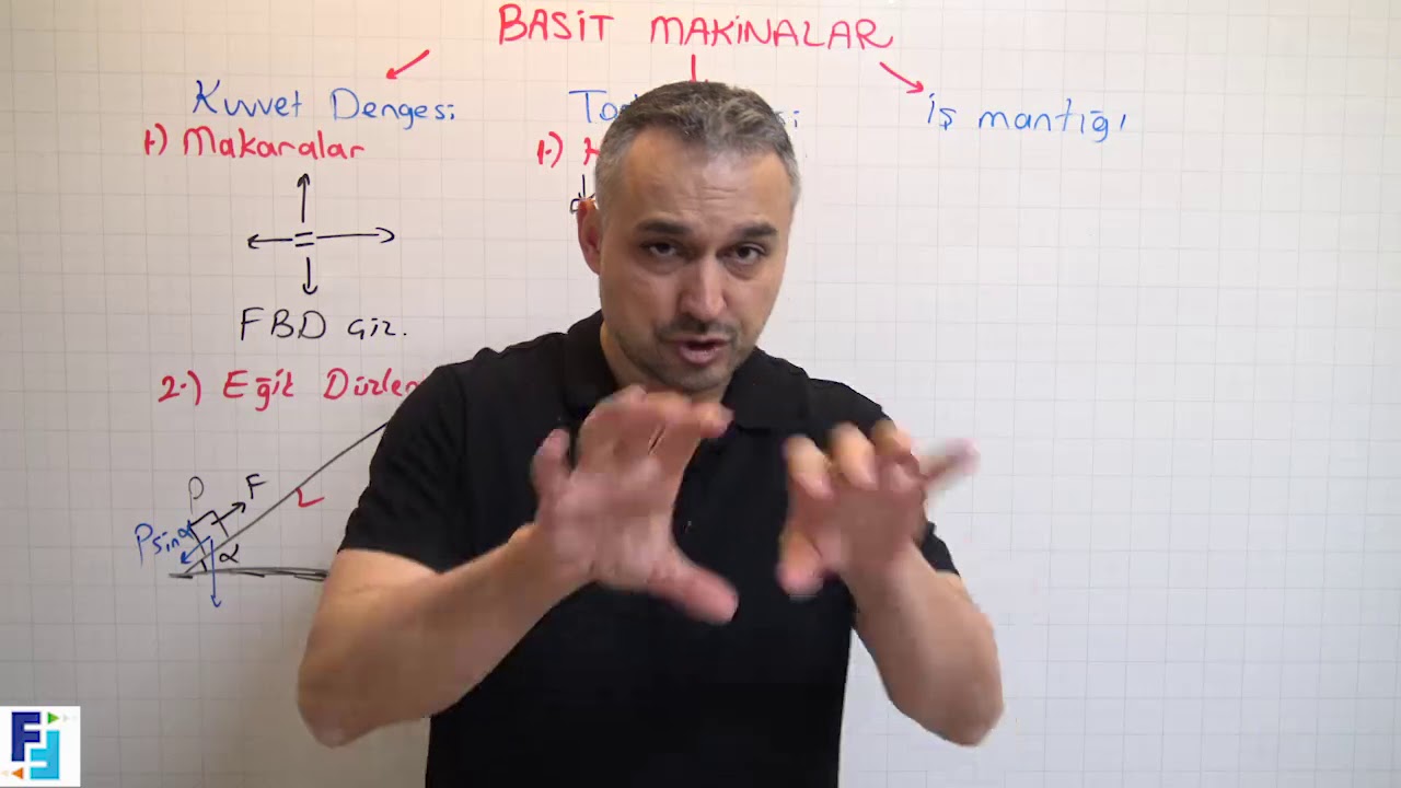 BASİT MAKİNALAR / FORMÜLSÜZ FİZİK DERSLERİ