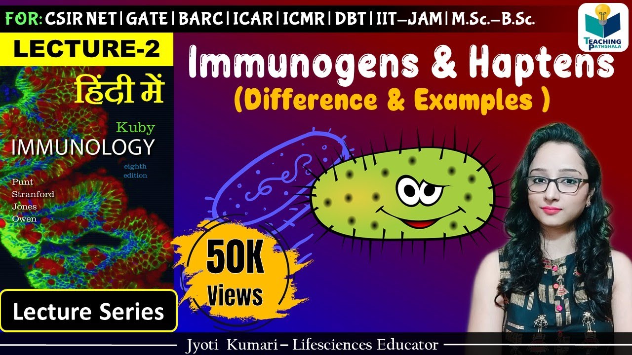 Immunology: Immunogens & Haptens | Lecture-2