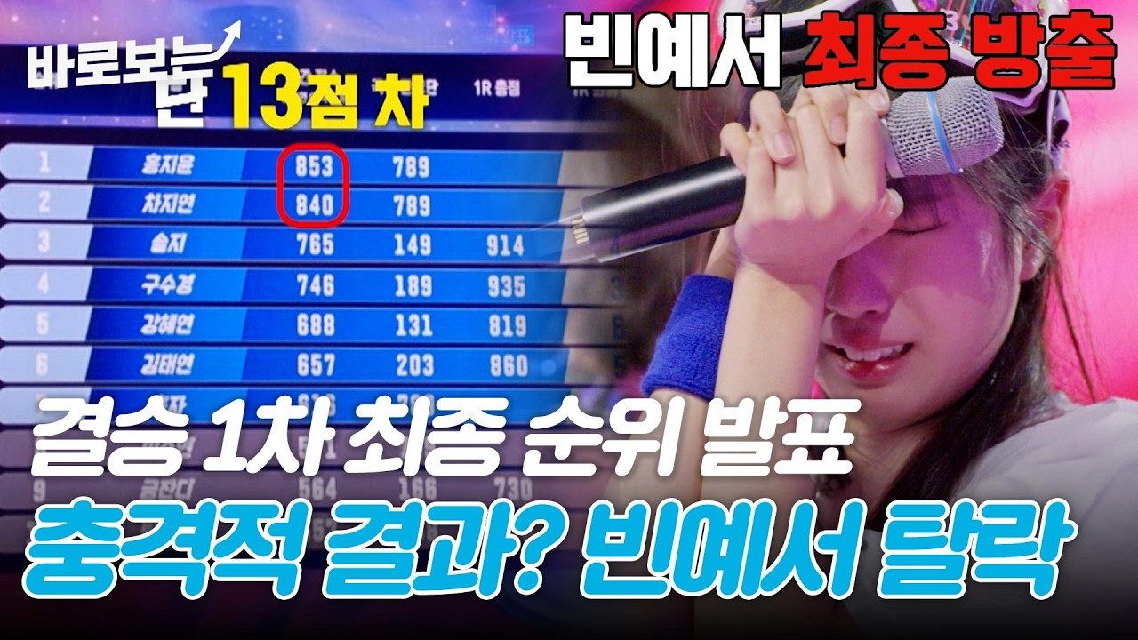 신곡 대결 결승 1차 최종 순위 발표, 충격(!)의 최종 탈락자｜#바로보는현역가왕3