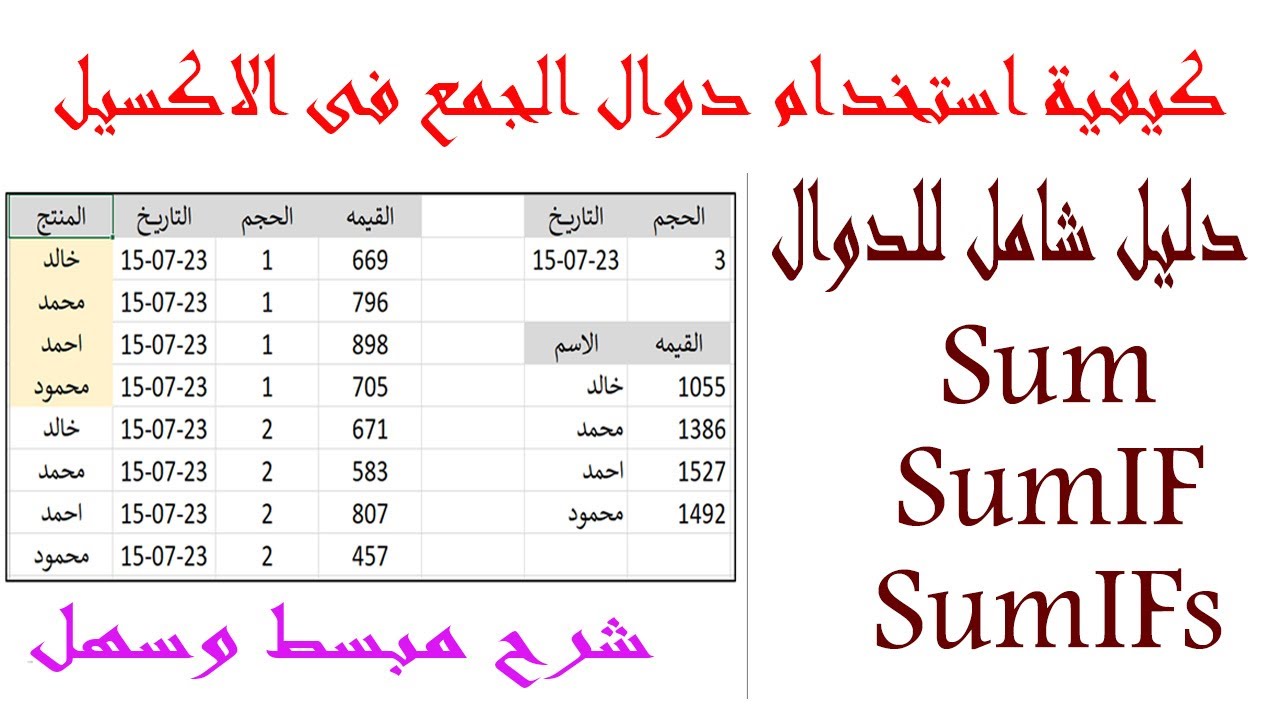 كيفية استخدام دوال الجمع في Excel : دليل شامل لـ Sum، SumIf، وSumIFS