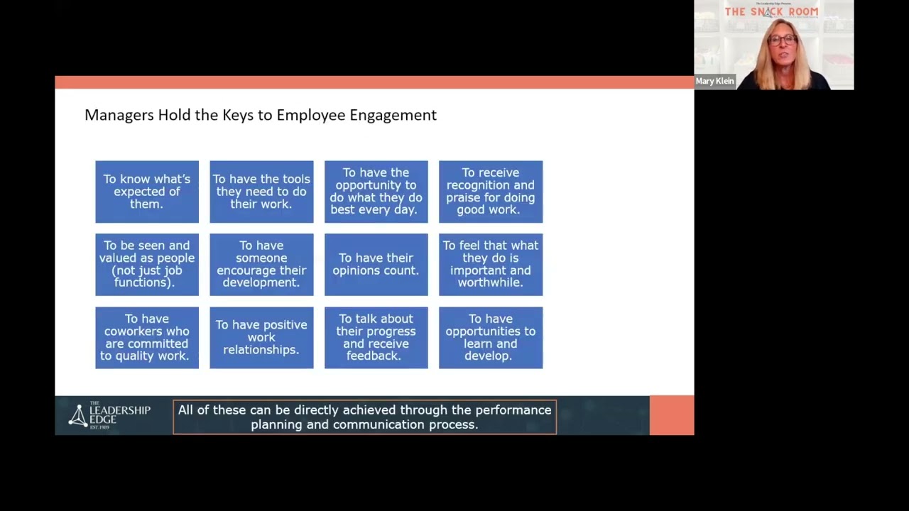 Maximizing Performance Through Employee Engagement. Collaborative Coaching and Feedback