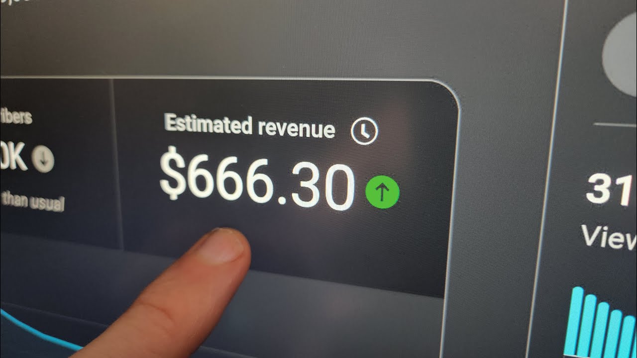 1,000 Subscribers = How Much Money on YouTube?