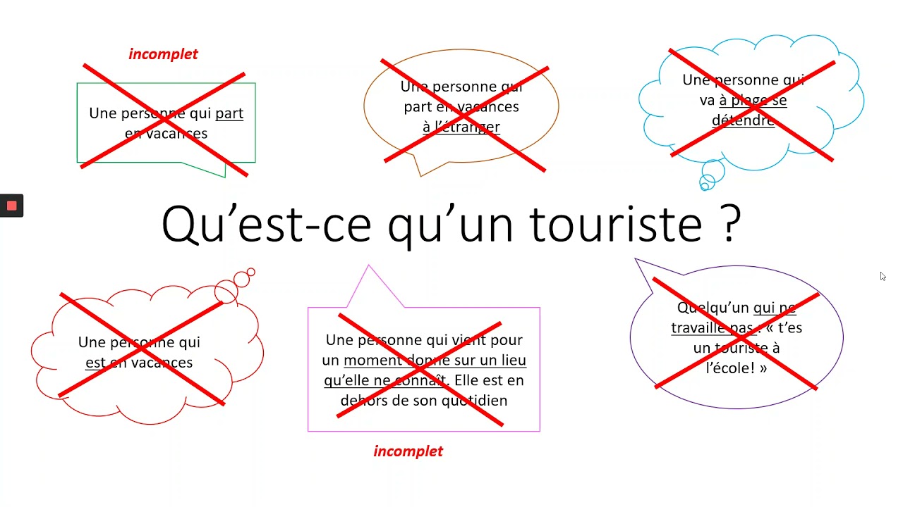 Introduction. 4e. Tourisme