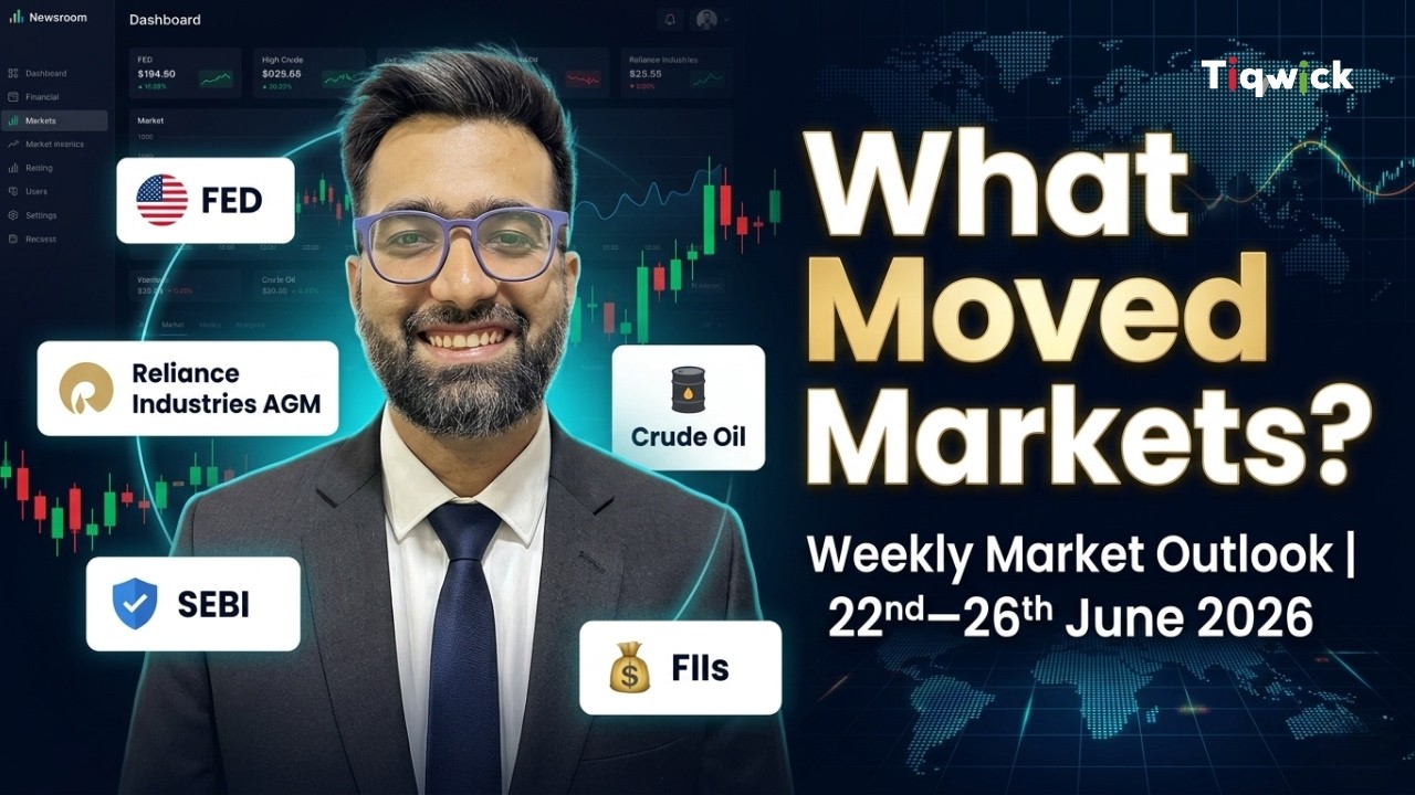 What Moved Markets? | Weekly Market Outlook June 22nd - 25th, 2026