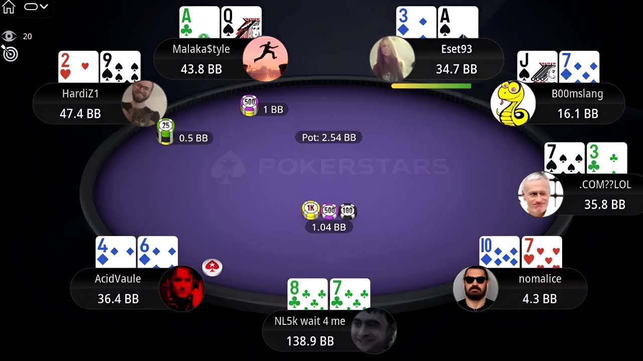 $1K Super Tuesday Malaka$tyle | NL5k wait 4 me | Eset93 - Final Table Replay (25-11-2025)