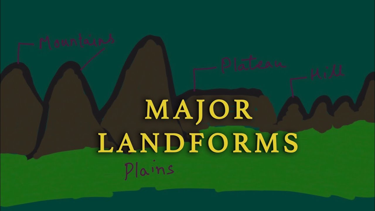 Major Landforms of the Earth in Hindi || for class 3 and above