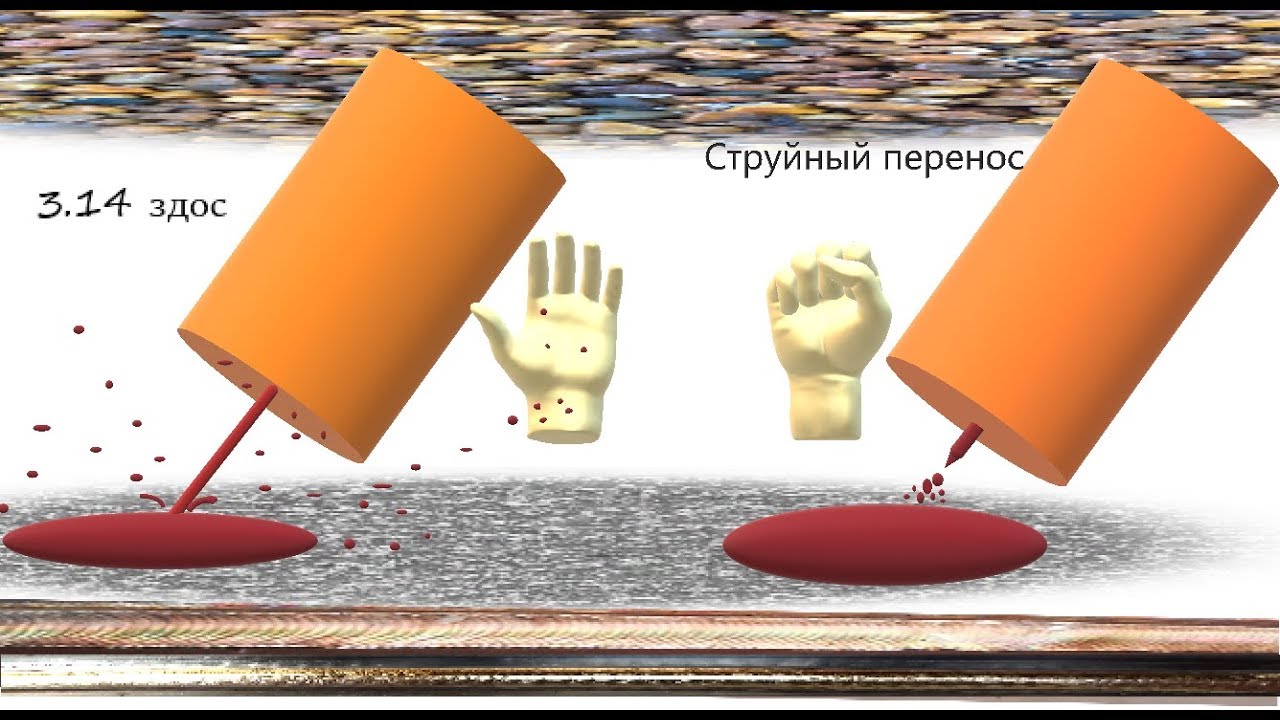 mig Сварка нержавейки: сухая теория настройки полуавтомата на нерж. ку, но ключевая