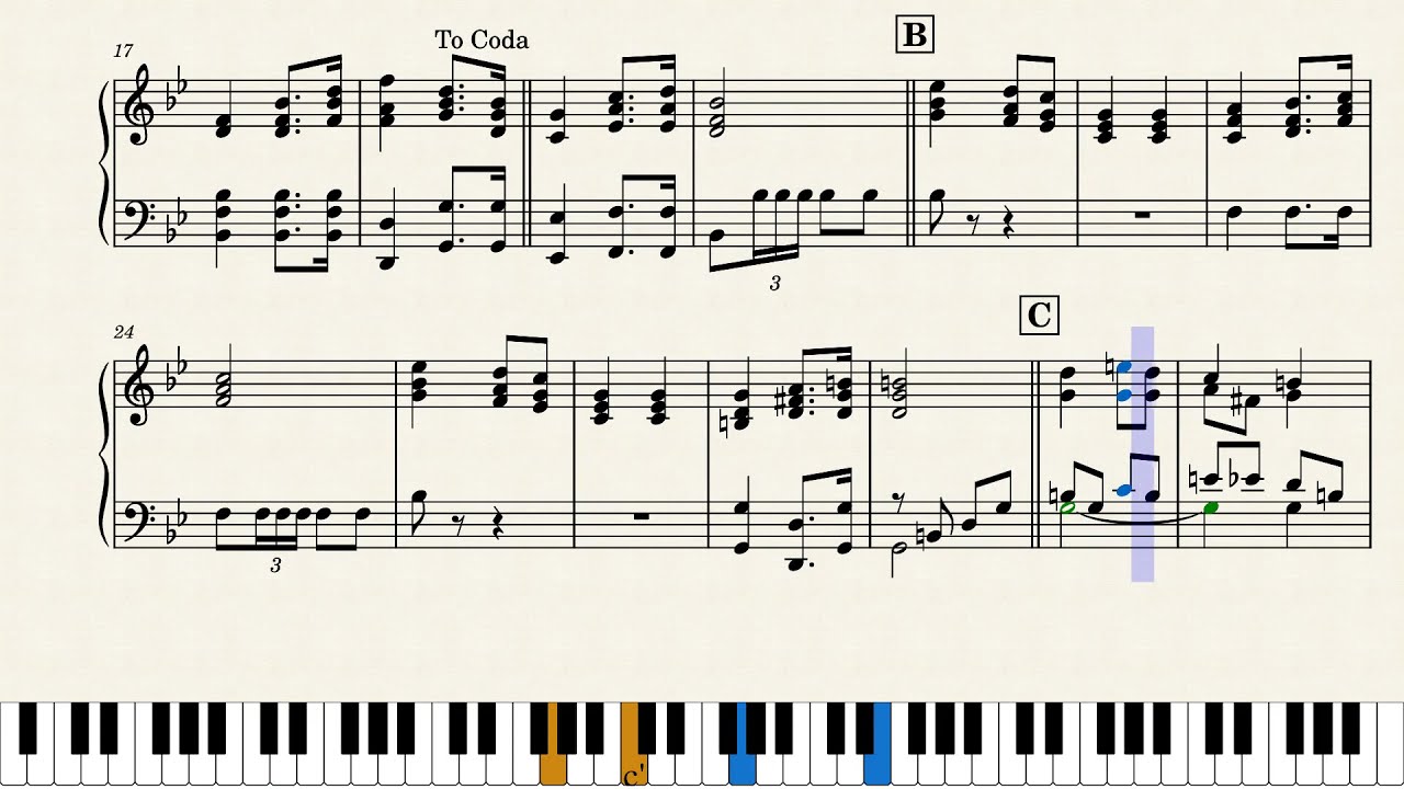 Marcha Nupcial (Richard Wagner) - Piano