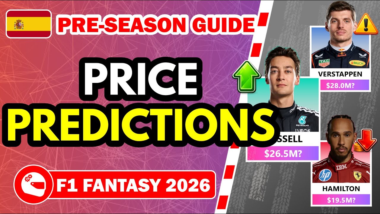 Прогнозы цен на F1 Fantasy 2026 💰 | Советы и рекомендации по игре F1 Fantasy 2026