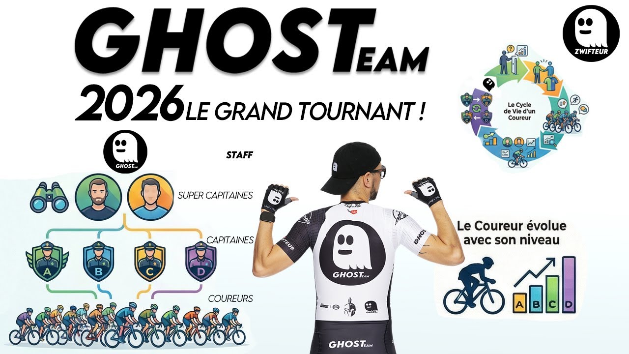 [ZWIFT] Comment la Ghost Team va r&eacute;organiser son &eacute;quipe pour 2026