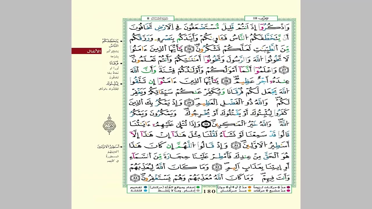 الثمن 7 من الحزب 18 مكرر 7 مرات من المصحف المصور برواية ورش عن نافع للقارئ الشيخ العيون الكوشي