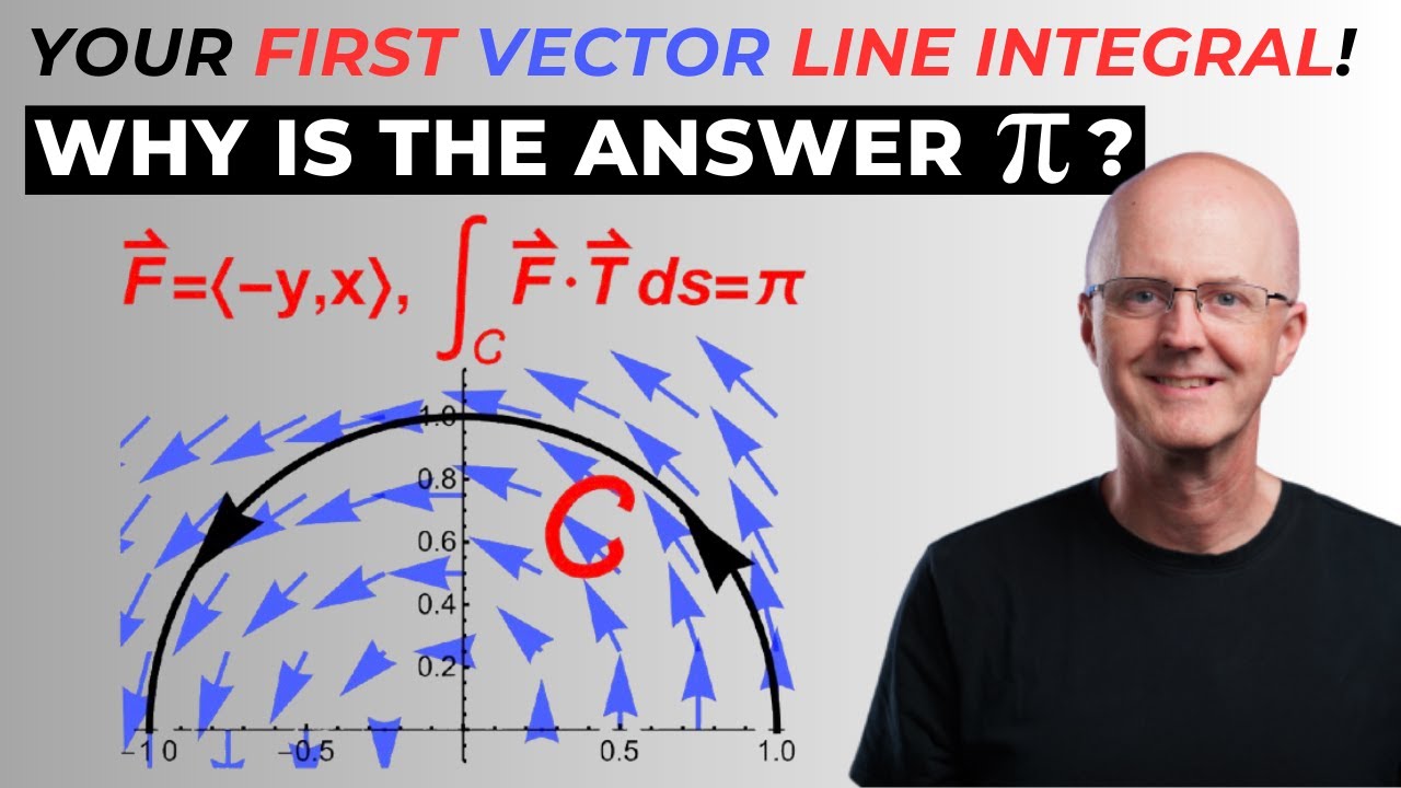 Vector Line Integral as Work Done Along a Path 𝓒 by a Force Field (Use Two Parametrizations)