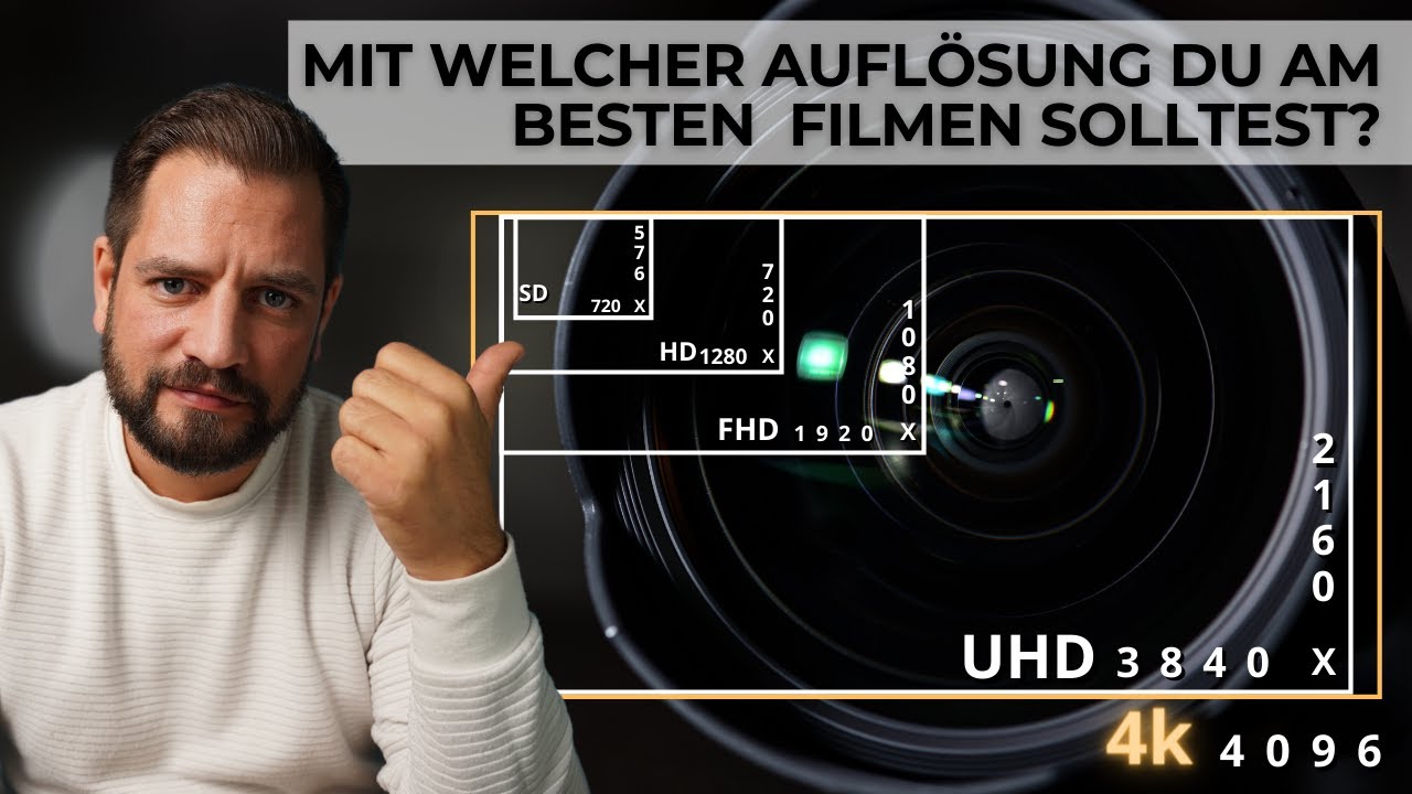 Mit welcher AUFLÖSUNG filmen? | Die richtige Auflösung für professionelle Videos
