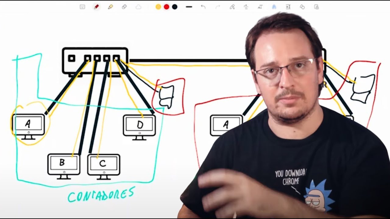 VLANs y Direcciones IP: Crea Redes Eficientes y Seguras