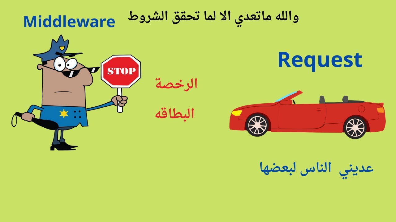 11 - Middleware in laravel 9    | دورة شرح لارافيل 9 كاملا | - level 2