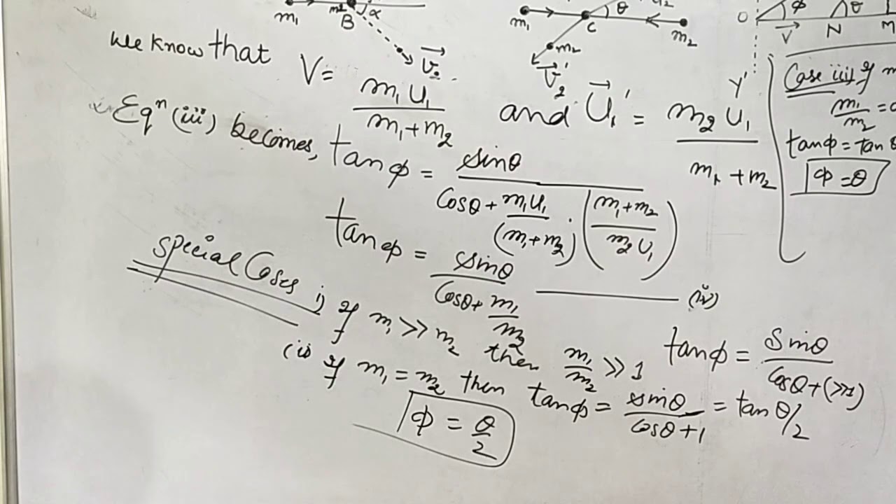 ||Relation b/w Angle of scattering in Lab system and CM system||