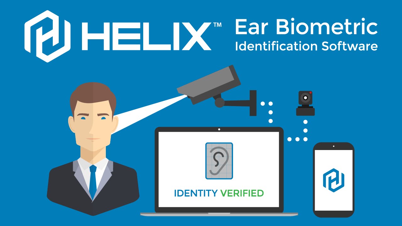 HELIX Biometric Ear Recognition Software