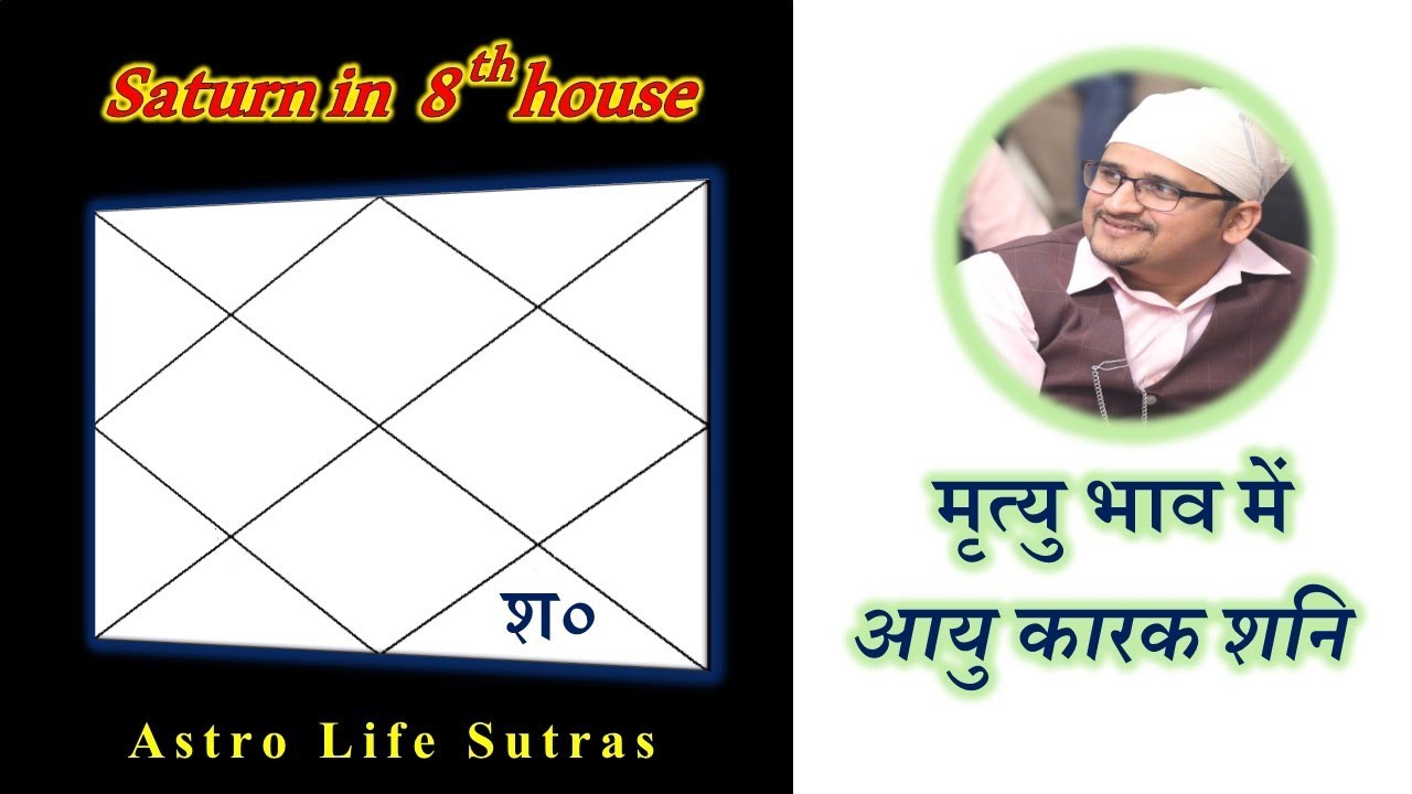 8 घर में शनि (Saturn in 8th house) - Nitin Kashyap