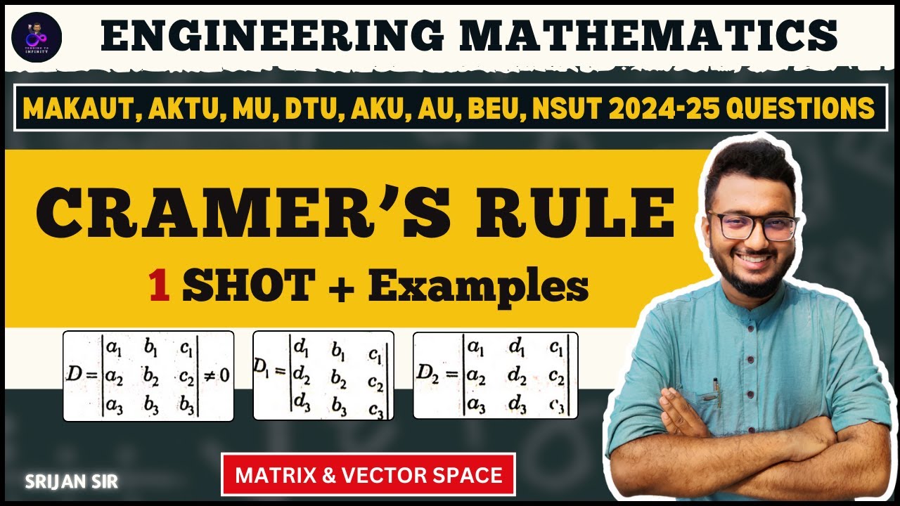 Cramer's Rule | System of Linear Equation | Determinant | PYQ | Linear Algebra