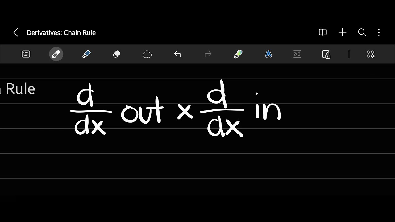 Differential Calculus: Chain Rule (Taglish)