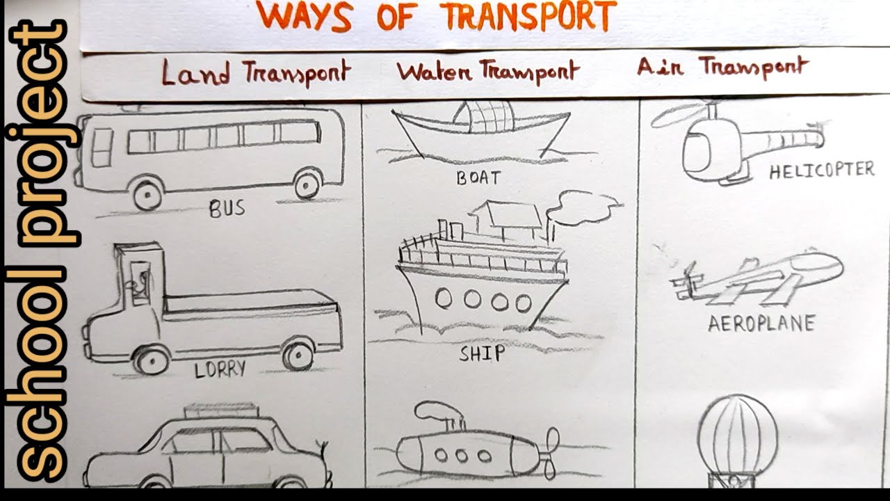 School project-ways of transport drawing/modes of transport🚇/types of transport#typeoftransport#car