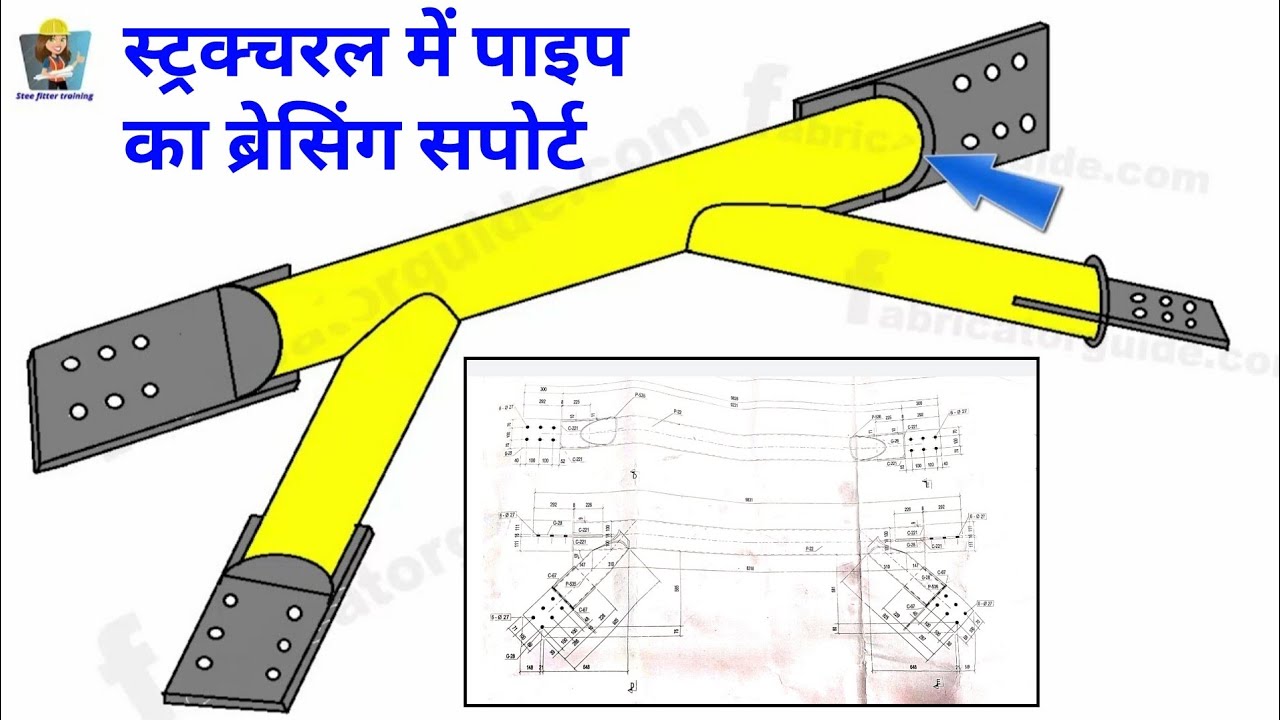 Structural braising lateral pipe branch type | स्ट्रक्चरल पाइप ब्रेसिंग लेटरल ब्रांच