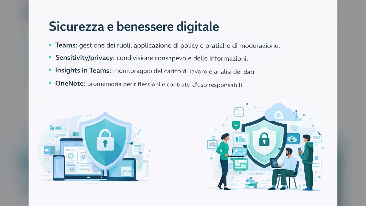 DigCompEdu - Area 6 – Sviluppo delle competenze digitali degli studenti - Microsoft 365