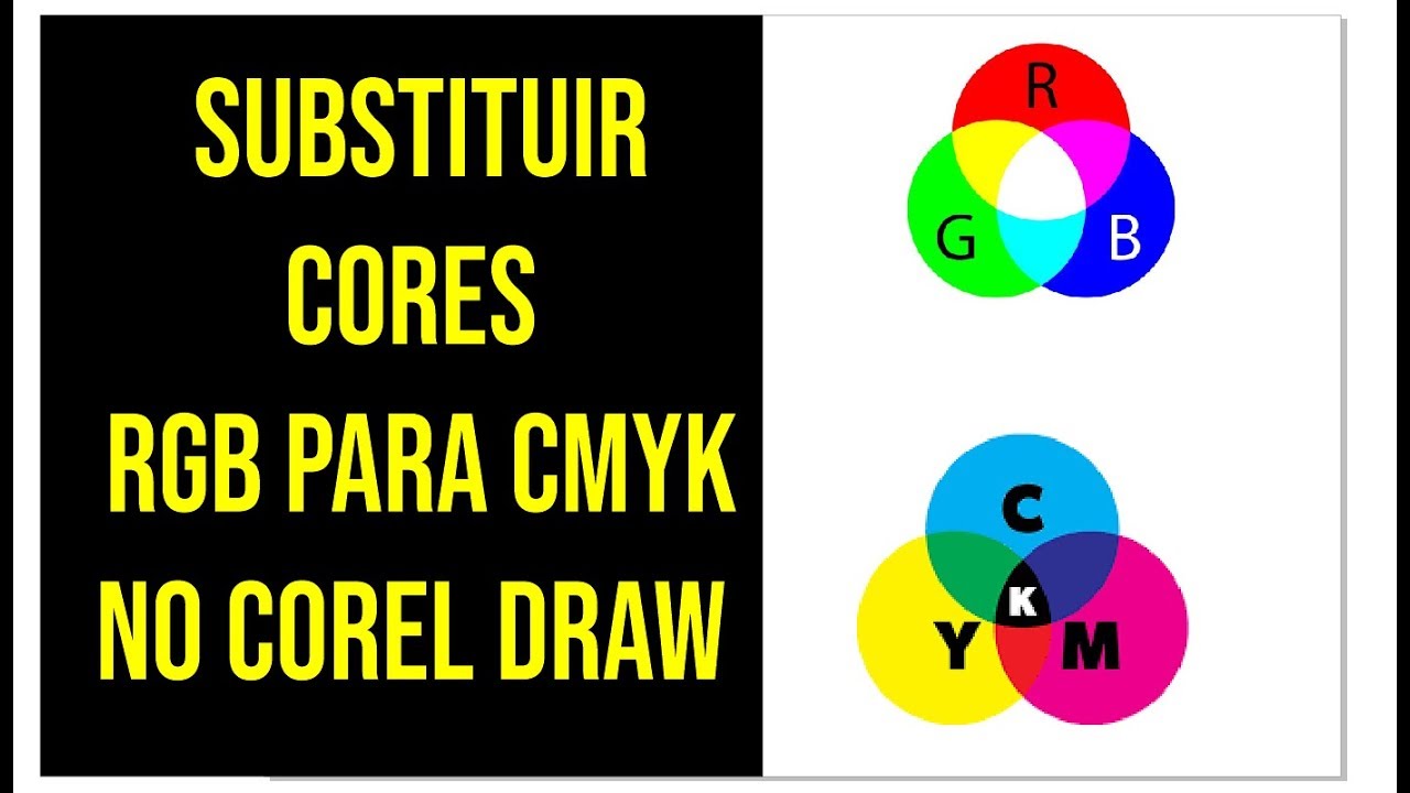 Como Converter RGB Para CMYK Corel Draw Tutorial