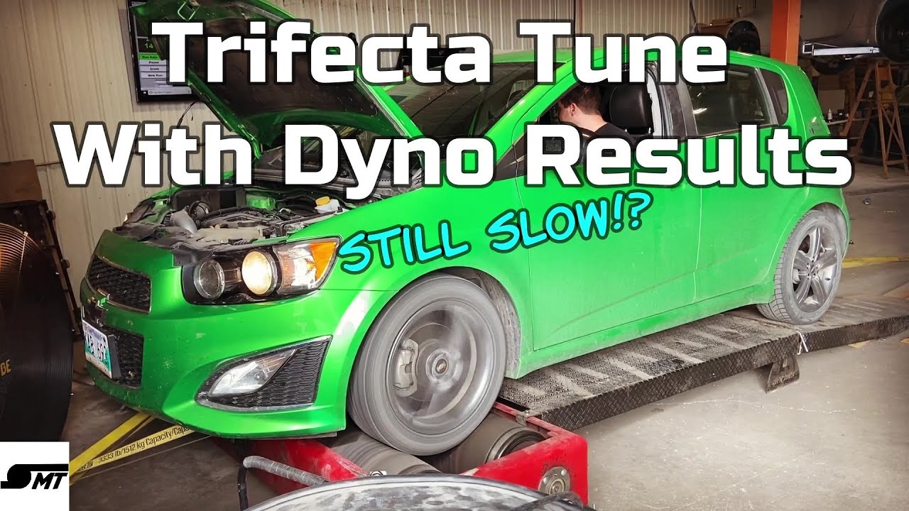 Chevy Sonic RS 1.4 Turbo - Trifecta Tune With Dyno Results