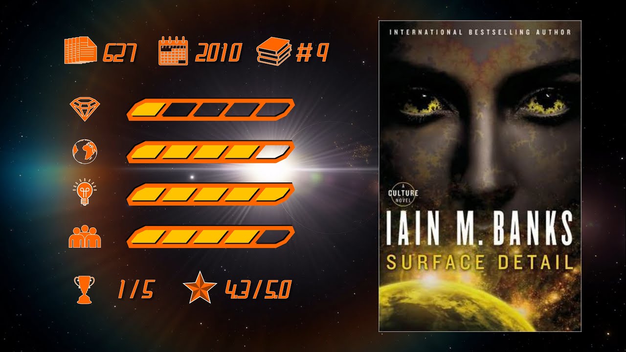 Surface Detail (Culture Vol. 9) by Iain M. Banks - Book Review