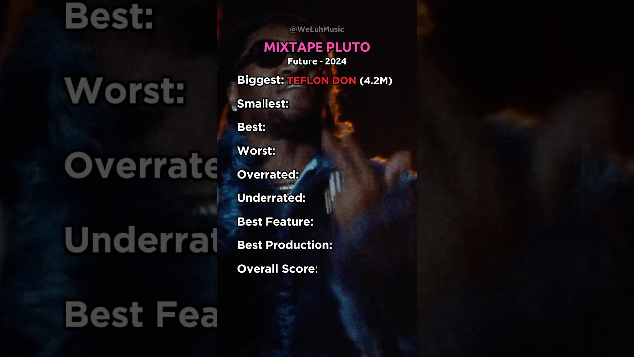 MIXTAPE PLUTO Future Review #future #mixtapepluto #album #review #rap #hiphop #best #list #ranking