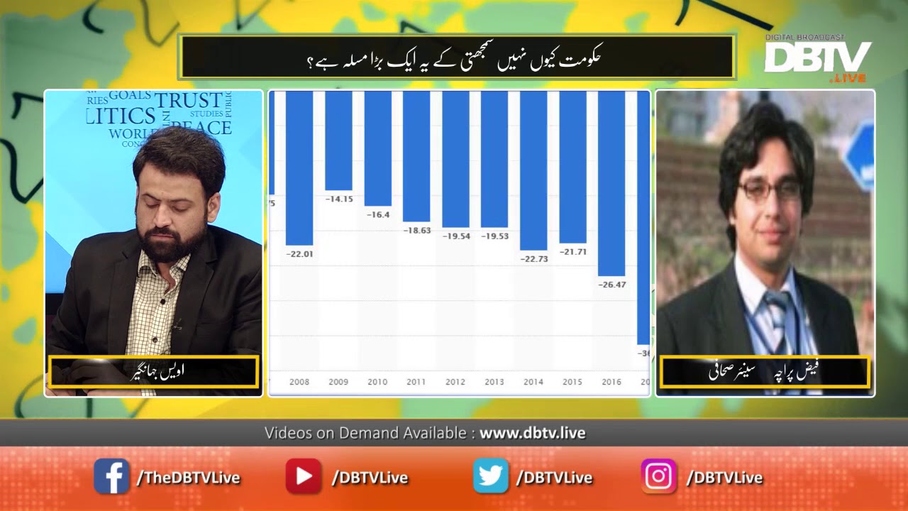 Educational Reforms and Naya Pakistan