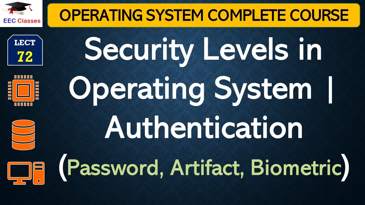 L72: Security Levels in Operating System | Authentication(Password, Artifact, Biometric)