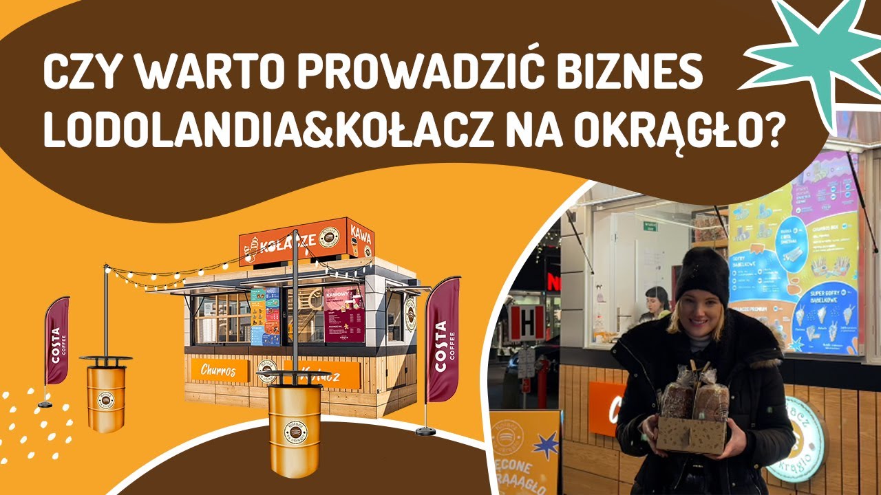 CZY OPŁACA SIĘ PROWADZIĆ BIZNES LODOLANDIA & KOŁACZ NA OKRĄGŁO?