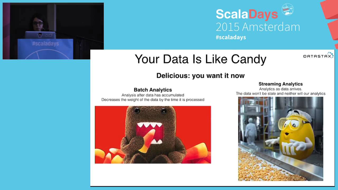 Lambda Architecture with Spark Streaming, Kafka, Cassandra, Akka and Scala