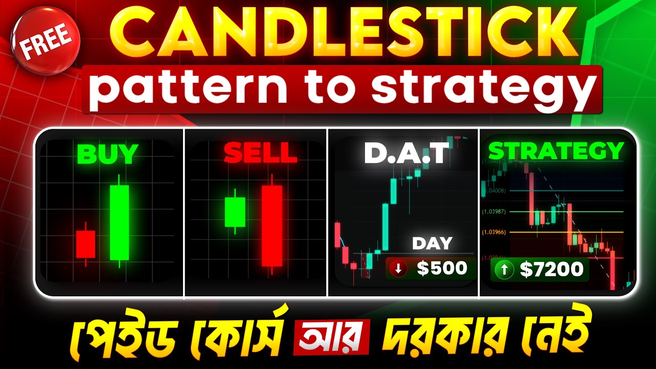 The BEST Candlestick Pattern Course in Bengali | Analysis to Strategy | Beginners to PRO Instantly