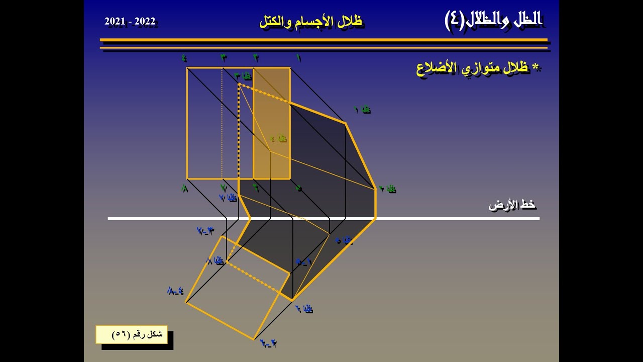 فيديو رقم (17) ظل الأجسام والكتل الشكل المكعب - مادة الظل والمنظور قسم العمارة, د/كمال الجبلاوى