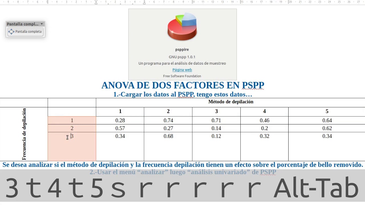 ANOVA de dos factores en PSPP