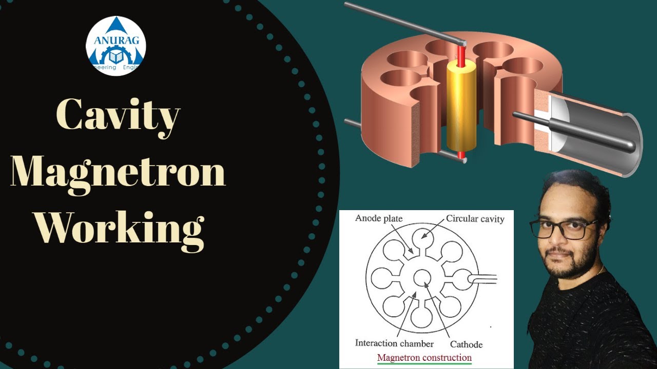 Magnetron || Cavity Magnetron || Magnetron working