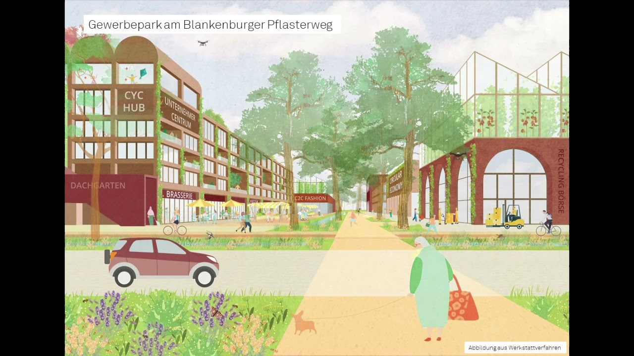 Blankenburger Süden: Der städtebauliche Rahmenplan
