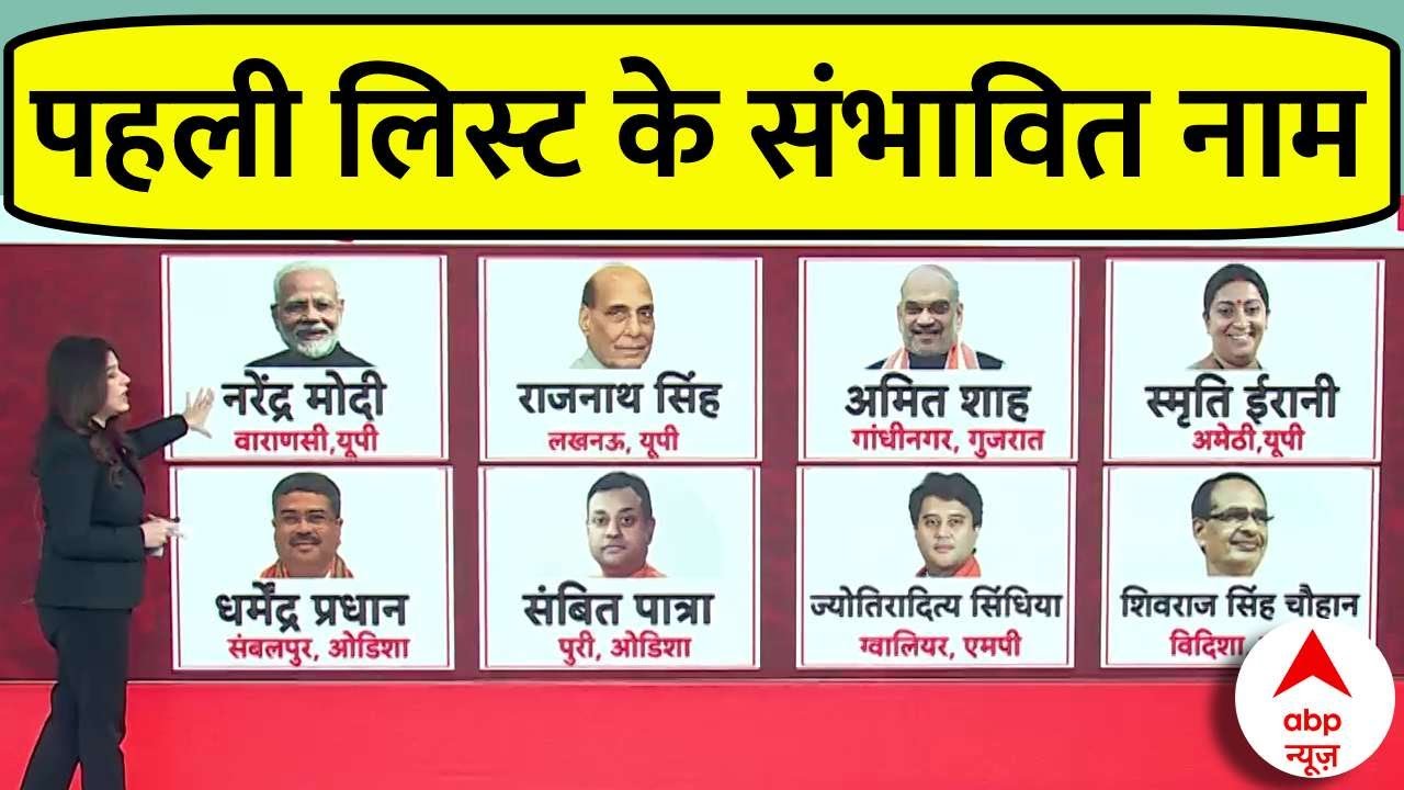 First List of BJP Candidates: BJP की पहली लिस्ट में हो सकते हैं इन दिग्गजों के नाम | 2024 Election