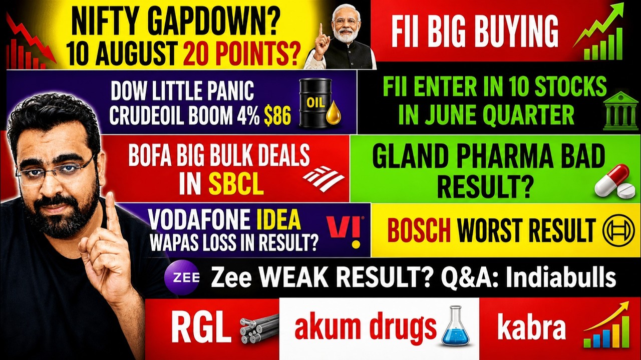 NIFTY GAPDOWN?  | FII Buying | Gland Pharma | Vodafone Idea | Bosch | Zee