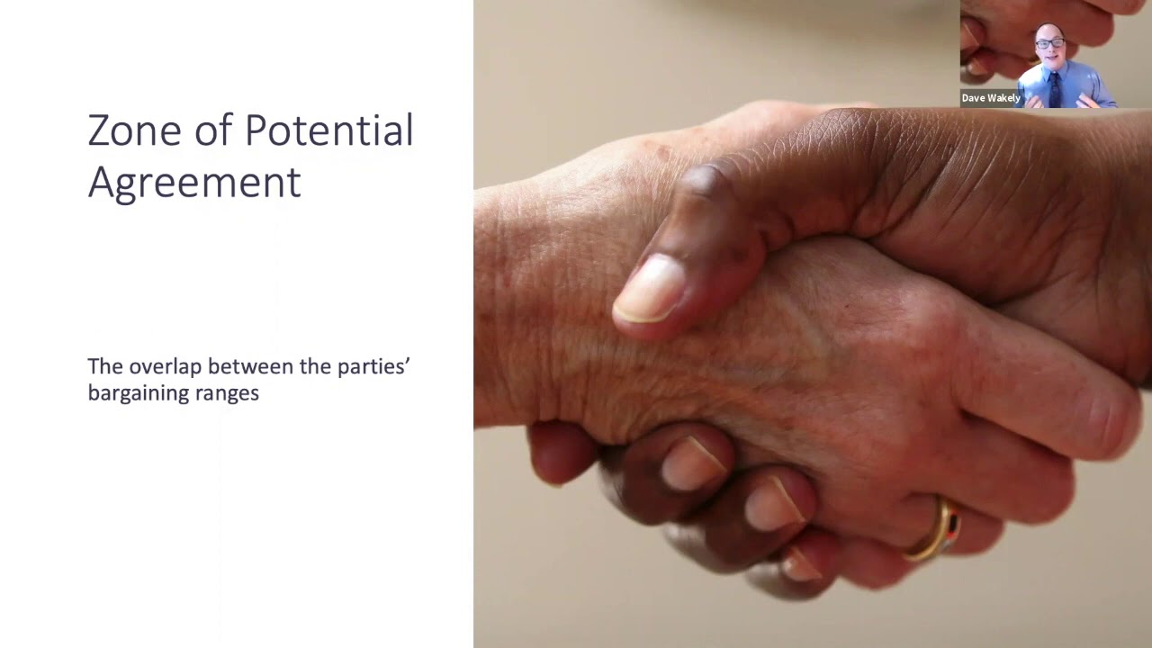 ZOPA Explained: Zone of Potential Agreement