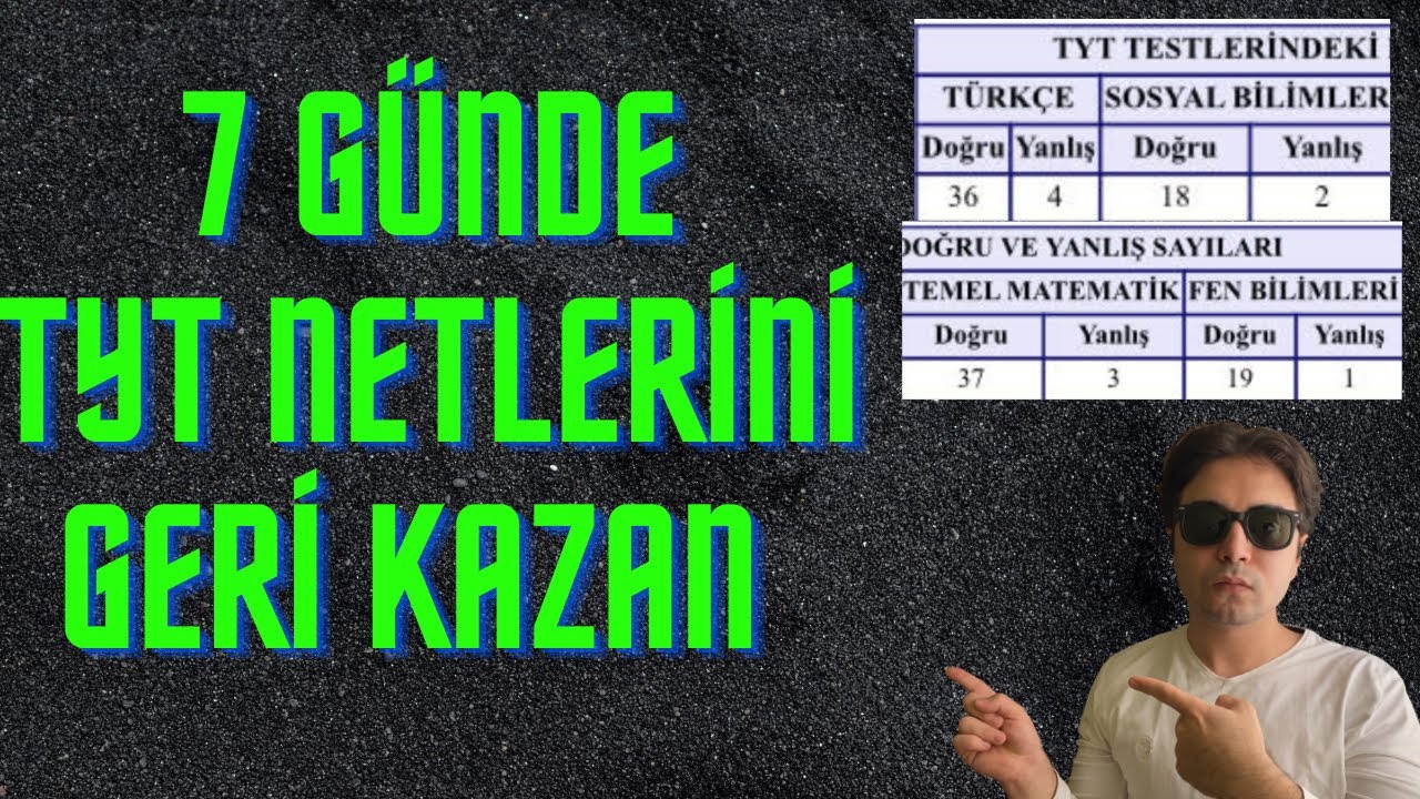 7 Günde 15+ Net  ? Düşen Netlerini Geri Getir !