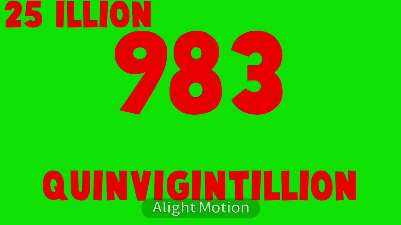 Colorful Numbers 1 to 1 Centillion!