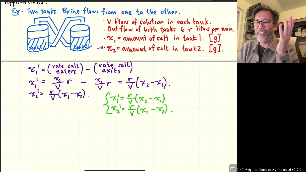 20.2 Applications of systems of ODE