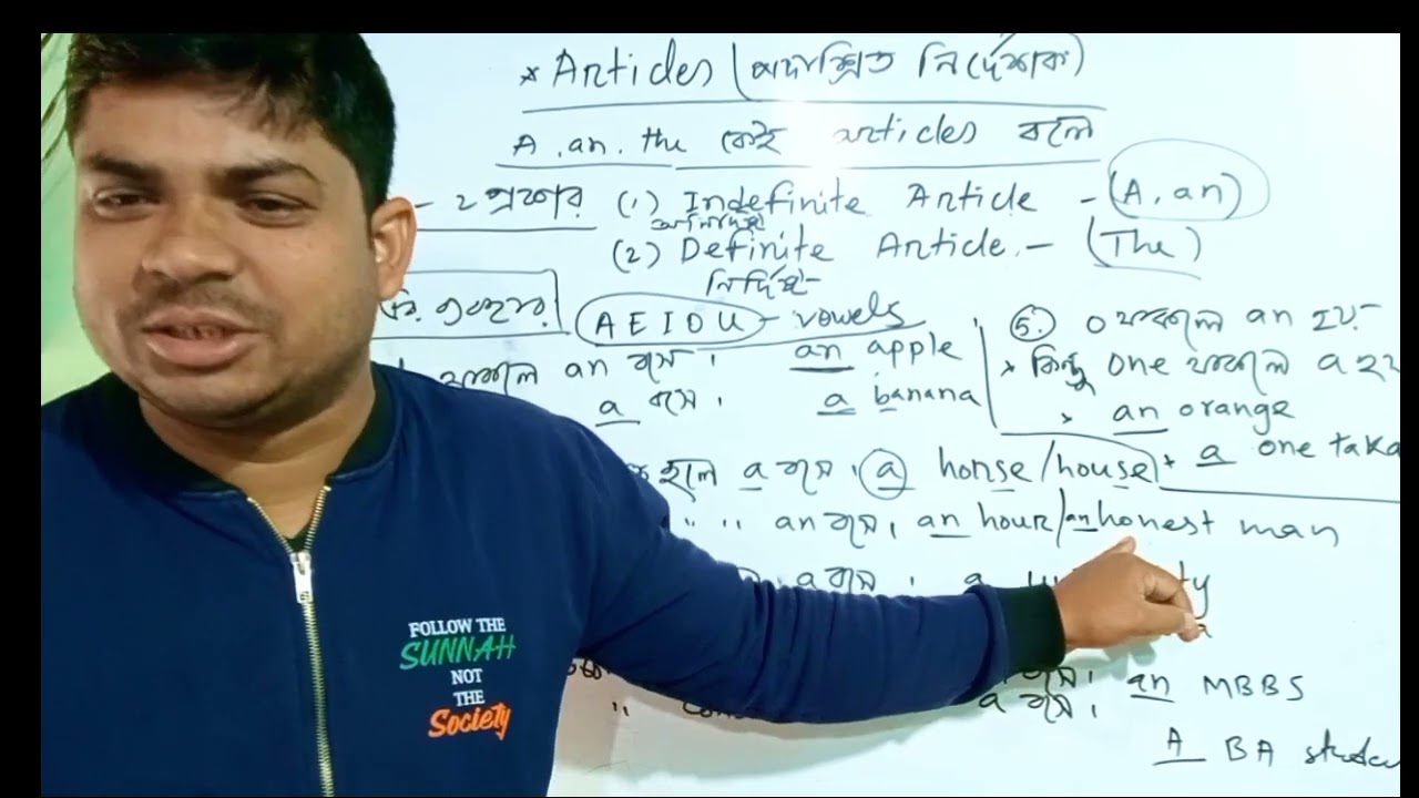 Articles কাকে বলে কত প্রকার ও কী কী?  a, an এর ব্যবহার শিখুন।#article #a #an #TopFans 