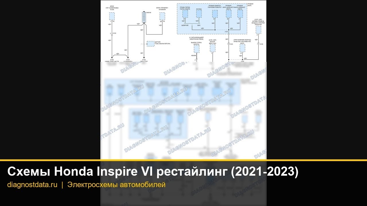 Электросхемы Honda Inspire VI рестайлинг (2021-2023)