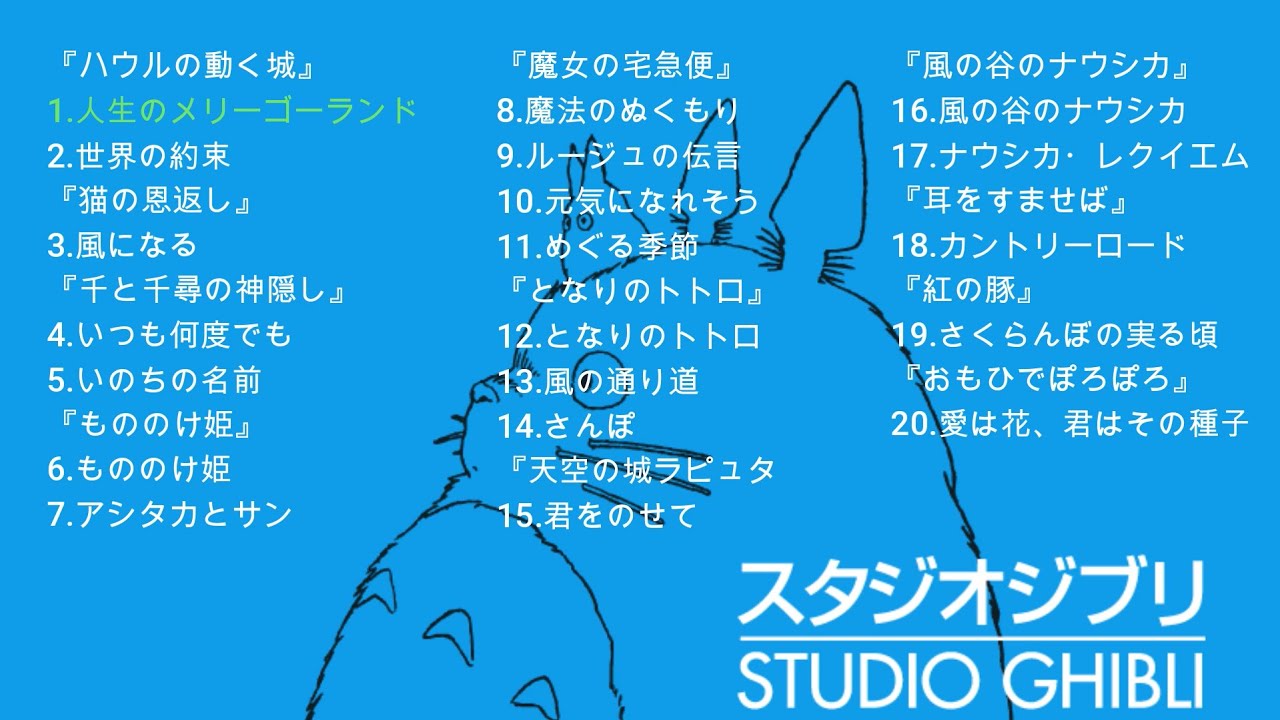 【作業用BGM】１時間のジブリ音楽 オカリナ癒しリラックス/美しいオカリナのジブリメドレー