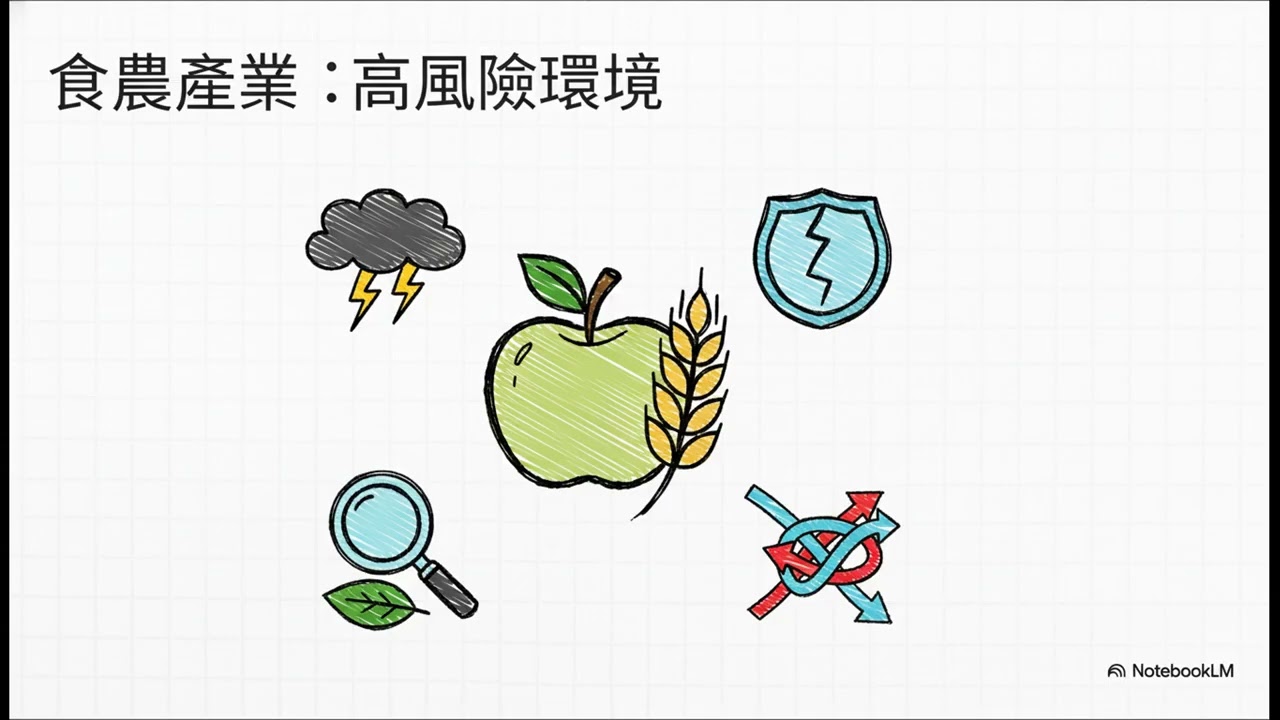 釋放AI的真正潛力